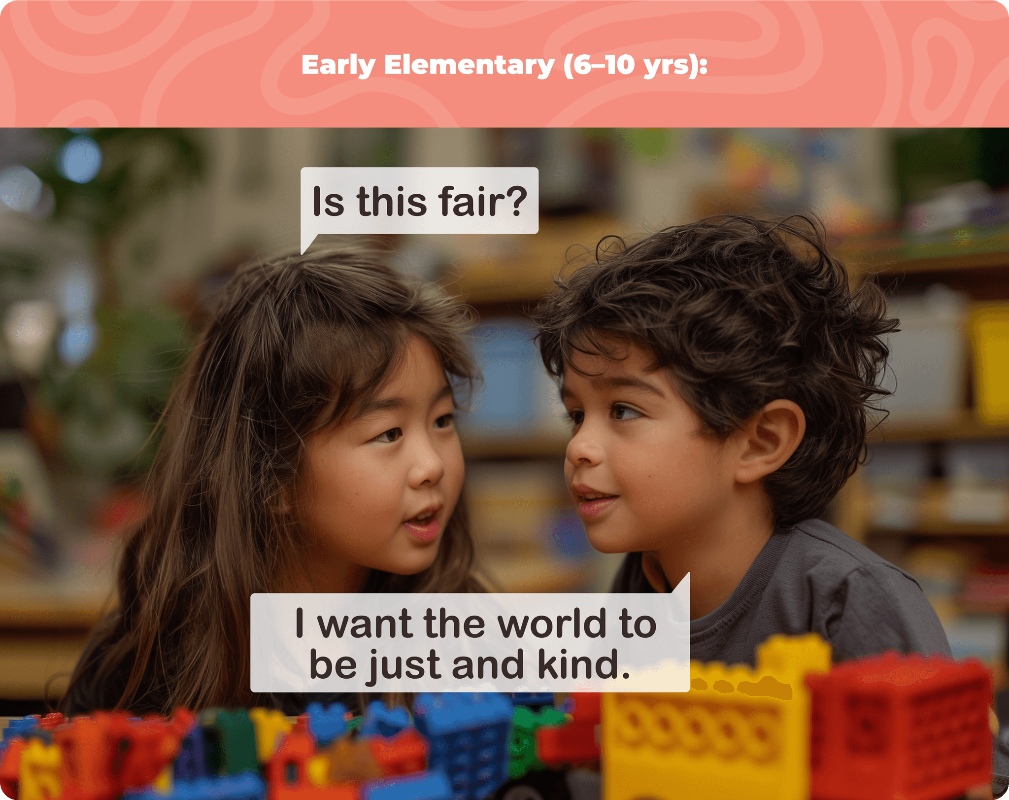 Early Elementary (6-10 yrs) children